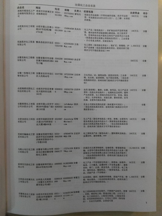 中國化工企業(yè)黃頁可開展精準營銷，電話營銷、郵件營銷、傳真營銷等等多管齊下，圓您銷售冠軍夢