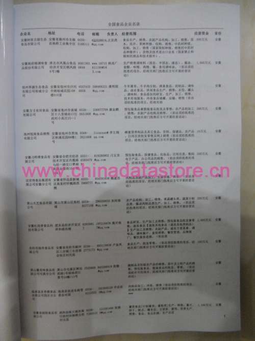 中國(guó)食品企業(yè)黃頁(yè)可開(kāi)展精準(zhǔn)營(yíng)銷(xiāo)，電話營(yíng)銷(xiāo)、郵件營(yíng)銷(xiāo)、傳真營(yíng)銷(xiāo)等等多管齊下，圓您銷(xiāo)售冠軍夢(mèng)