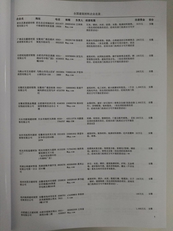 中國建筑材料企業(yè)黃頁可開展精準營銷，電話營銷、郵件營銷、傳真營銷等等多管齊下，圓您銷售冠軍夢