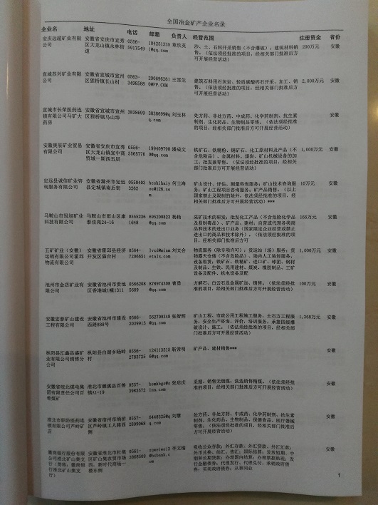 中國(guó)冶金企業(yè)黃頁(yè)可開(kāi)展精準(zhǔn)營(yíng)銷(xiāo)，電話(huà)營(yíng)銷(xiāo)、郵件營(yíng)銷(xiāo)、傳真營(yíng)銷(xiāo)等等多管齊下，圓您銷(xiāo)售冠軍夢(mèng)