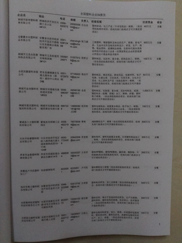 中國塑料企業(yè)黃頁可開展精準營銷，電話營銷、郵件營銷、傳真營銷等等多管齊下，圓您銷售冠軍夢