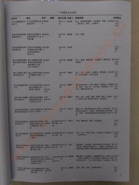 廣東模具企業(yè)黃頁可開展精準(zhǔn)營銷，電話營銷、郵件營銷、傳真營銷等等多管齊下，圓您銷售冠軍夢