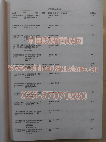 廣東餐飲店黃頁可開展精準營銷，電話營銷、郵件營銷、傳真營銷等等多管齊下，圓您銷售冠軍夢