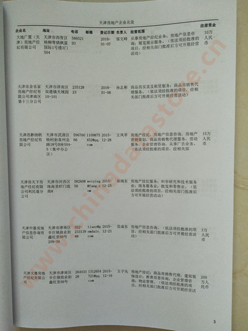 天津房地產企業(yè)黃頁收錄了最新的天津房地產企業(yè)名單，具有極高的營銷價值，實實在在提高銷售業(yè)績