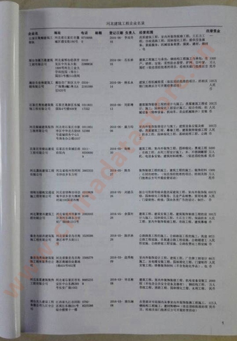 河北建筑工程企業(yè)黃頁收錄了最新的河北建筑工程企業(yè)名單，具有極高的營(yíng)銷價(jià)值，實(shí)實(shí)在在提高銷售業(yè)績(jī)