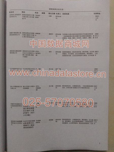 湖南旅游企業(yè)黃頁收錄了最新的湖南旅游企業(yè)名單，具有極高的營銷價值，實實在在提高銷售業(yè)績