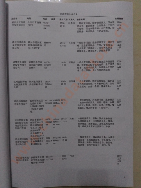 浙江旅游企業(yè)黃頁(yè)收錄了最新的浙江旅游企業(yè)名單，具有極高的營(yíng)銷價(jià)值，實(shí)實(shí)在在提高銷售業(yè)績(jī)