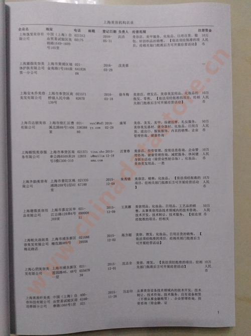 上海美容院企業(yè)黃頁(yè)收錄了最新的上海美容院企業(yè)名單，具有極高的營(yíng)銷(xiāo)價(jià)值，實(shí)實(shí)在在提高銷(xiāo)售業(yè)績(jī)