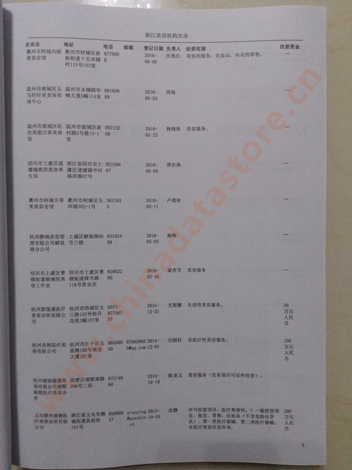 浙江美容機(jī)構(gòu)企業(yè)黃頁收錄了最新的浙江美容機(jī)構(gòu)企業(yè)名單，具有極高的營銷價(jià)值，實(shí)實(shí)在在提高銷售業(yè)績