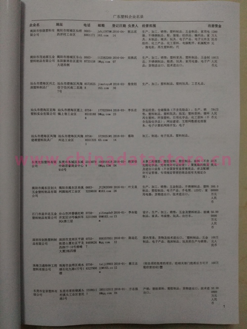 廣東塑料企業(yè)黃頁收錄了最新的廣東塑料企業(yè)名單，具有極高的營銷價值，實實在在提高銷售業(yè)績