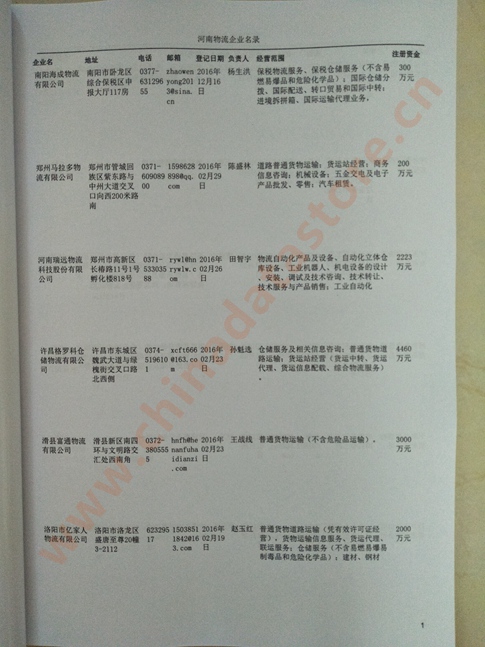 河南物流企業(yè)黃頁收錄了最新的河南物流企業(yè)名單，具有極高的營銷價(jià)值，實(shí)實(shí)在在提高銷售業(yè)績(jī)